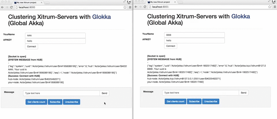 glokka_cluster