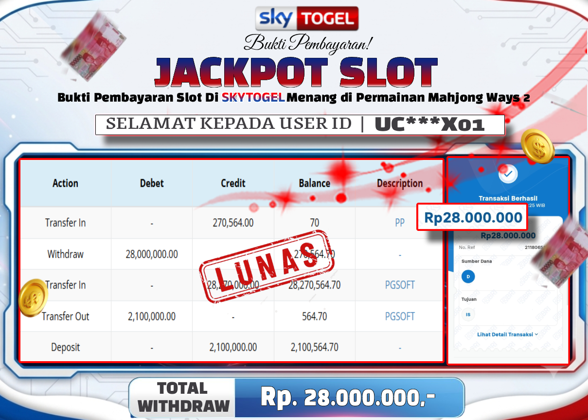 🏆 BUKTI KEMENANGAN MAHJONG WAYS 2 MEMBER SKYTOGEL🏆