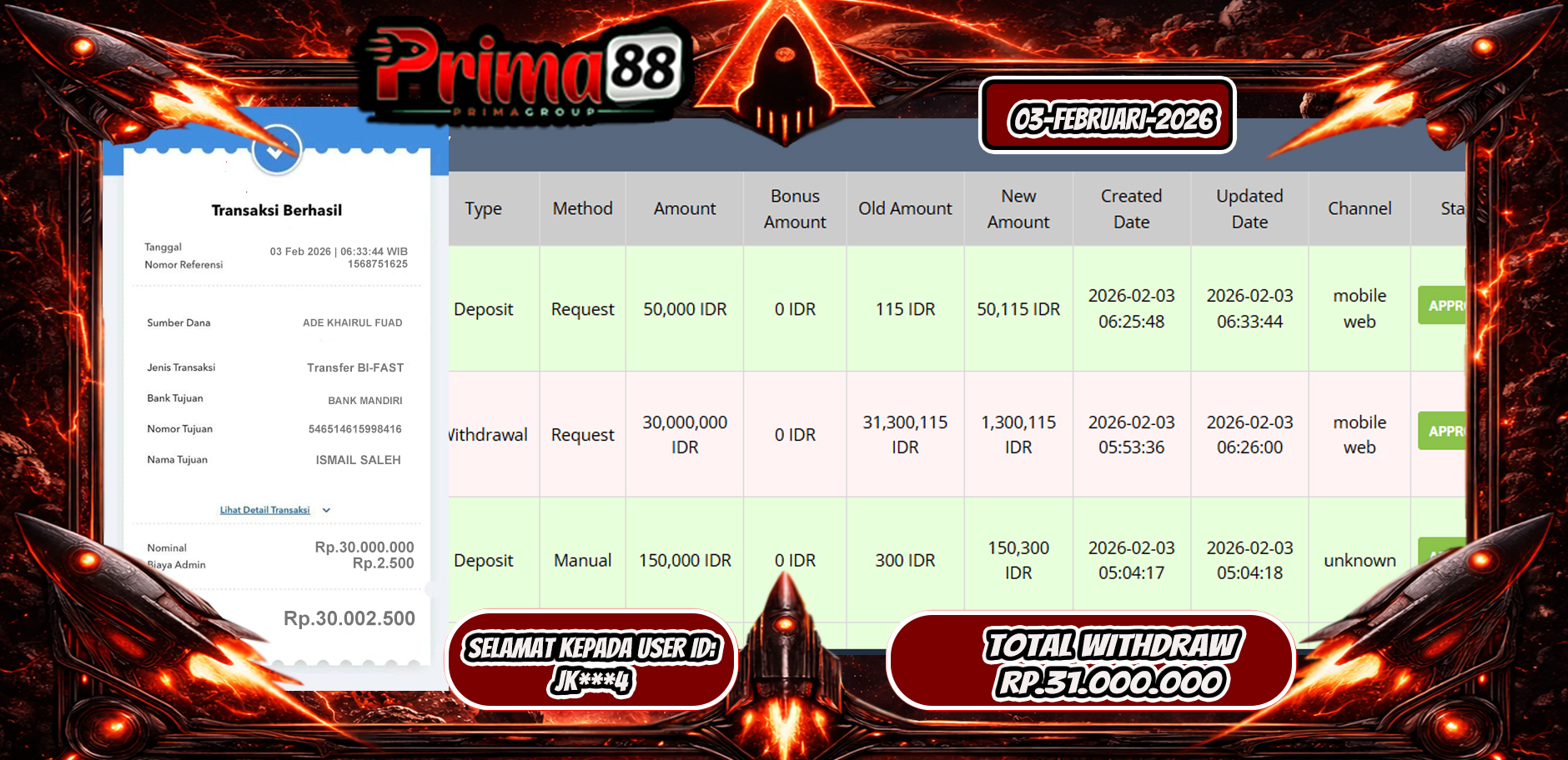 PRIMA88-JACKPOT SLOT GAME GATES OF OLYMPUS HINGGA 30 JUTA, 03 FEBRUARI 2026