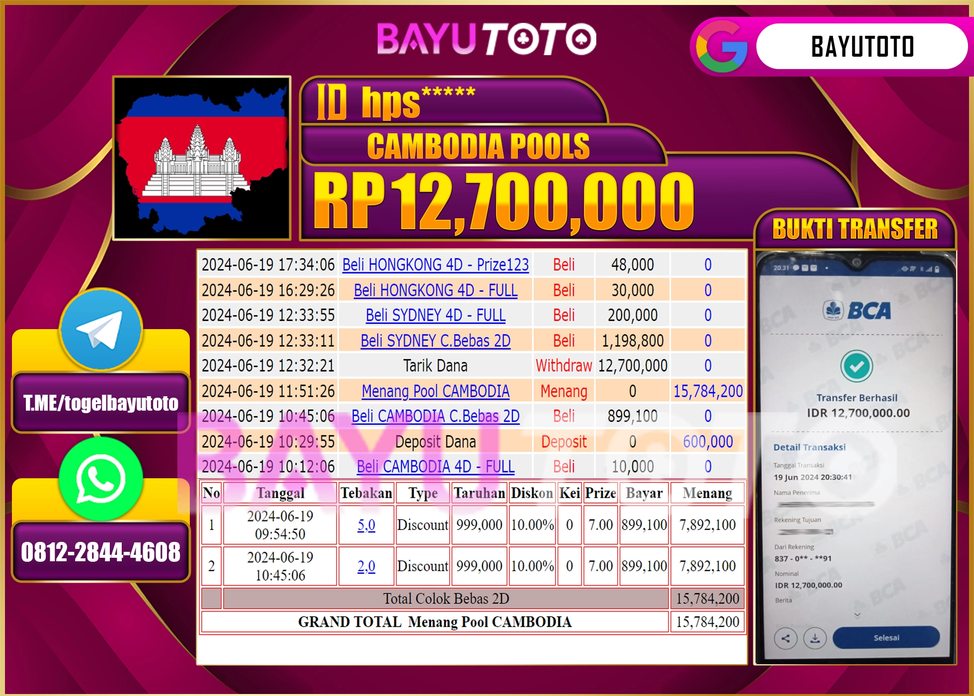 BAYUTOTO JACKPOT PASARAN TOGEL POOLS CAMBODIA Rp.12.700.000 LUNAS