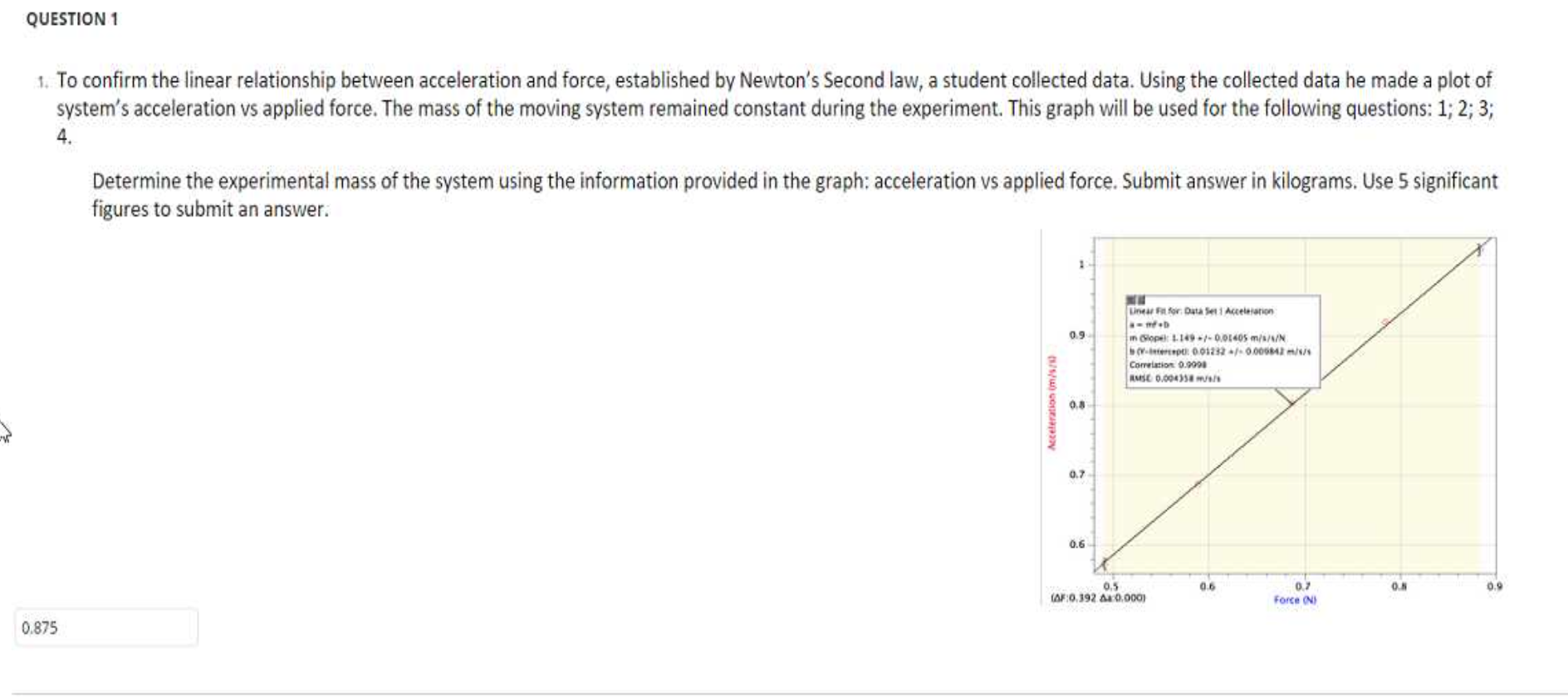Solved QUESTION 1 1. To confirm the linear relationship