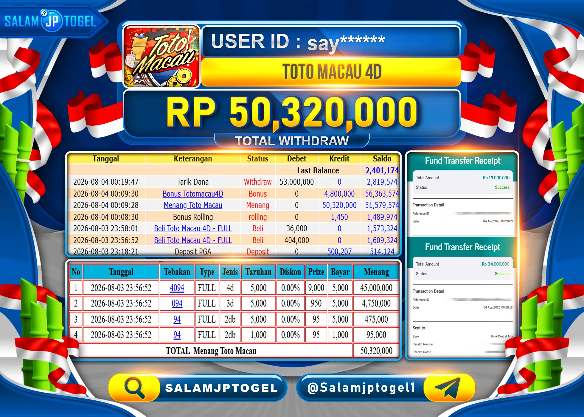 SALAMJPTOGEL JACKPOT MENANG TOGEL TOTO MACAU 4D Rp.50,320,000 - LUNAS