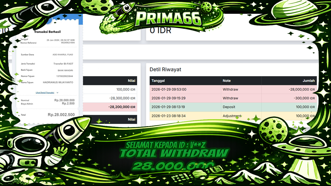 PRIMA66-JACKPOT SLOT GAME MAHJONG WAYS2 WIN HINGGA RP.28.000.000, 29 JANUARI 2026