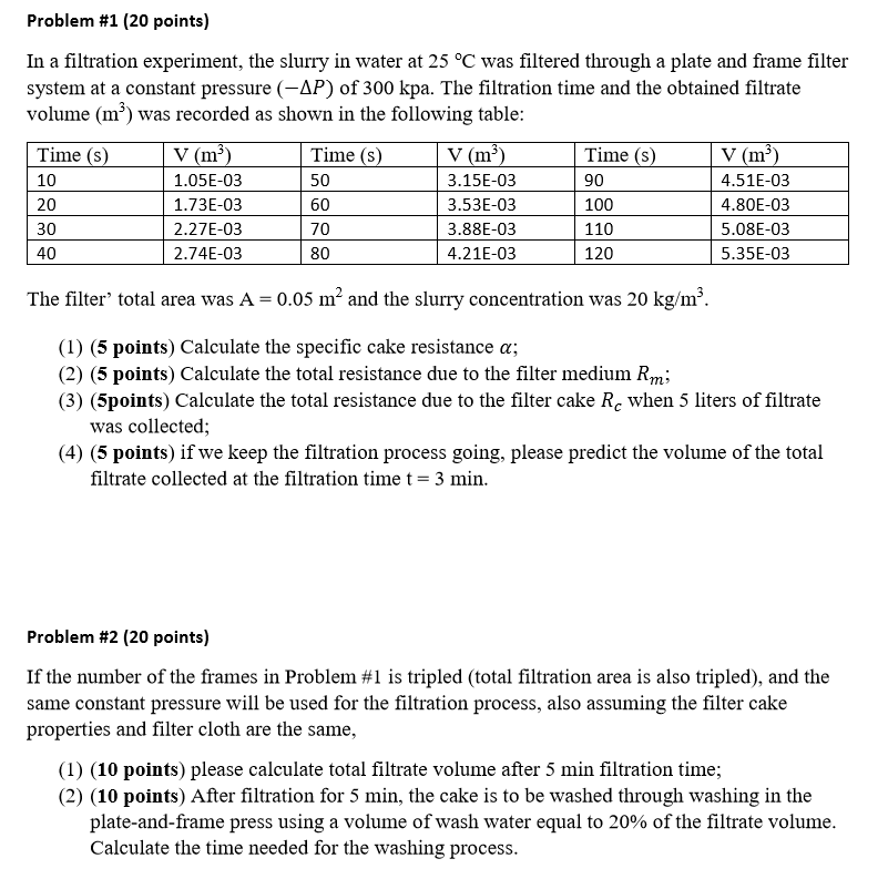 Solved Problem 1 (20 points) In a filtration experiment,