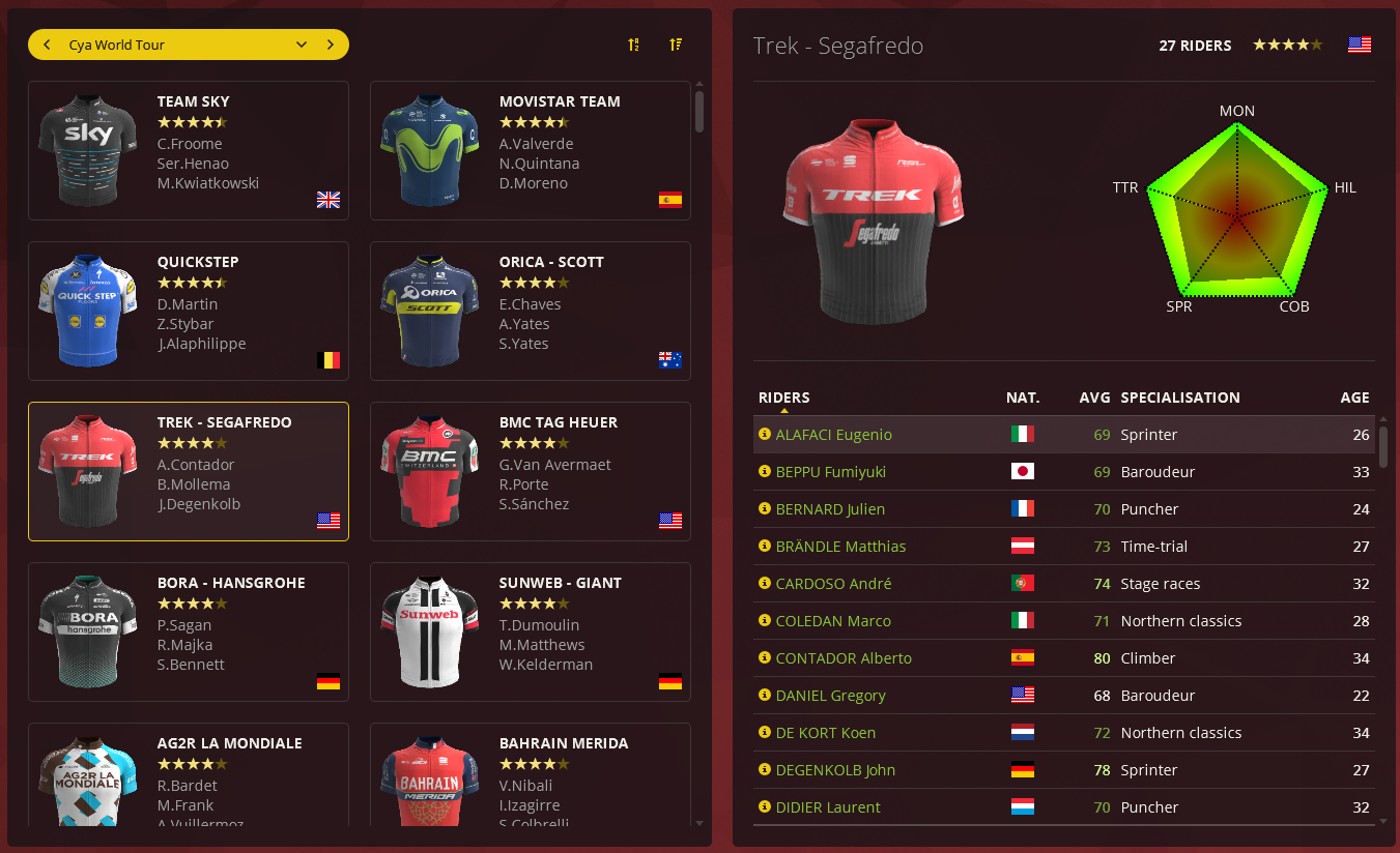 PRO CYCLING MANAGER 2021 — .