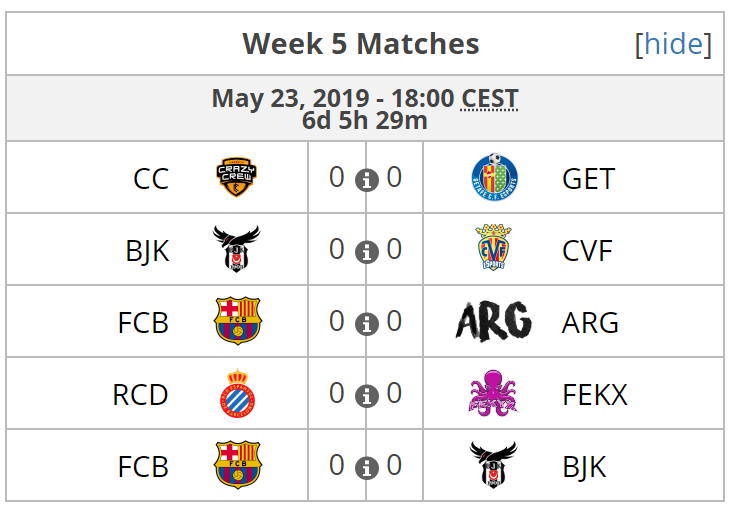 Partidos de la quinta jornada de ESL Masters de Rocket League. Fuente: https://liquipedia.net/rocketleague/ESL/Masters_España/Season_5/League_Play Partidos de la quinta jornada de ESL Masters de Rocket League. Fuente: https://liquipedia.net/rocketleague/ESL/Masters_España/Season_5/League_Play