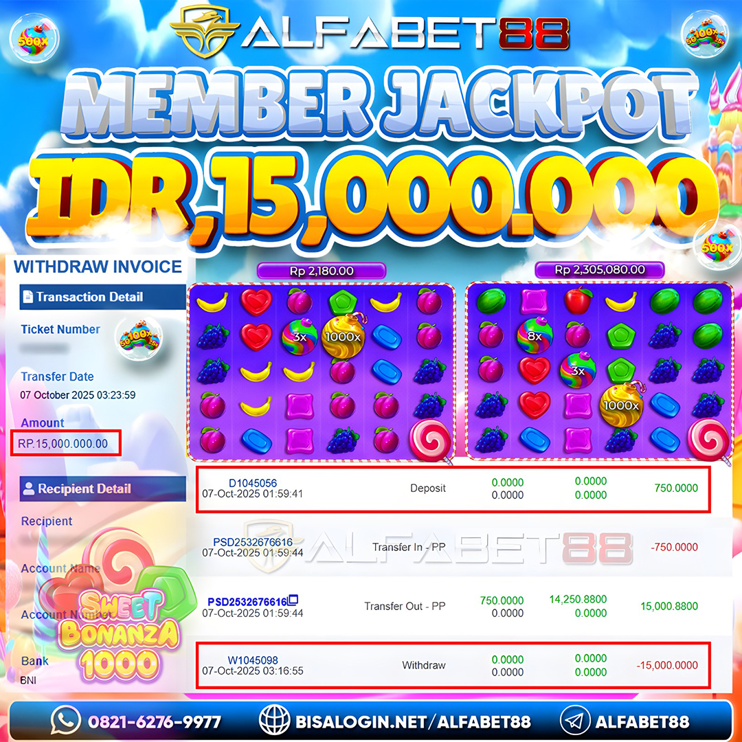 Alfabet88 Jackpot Pragmatic Play