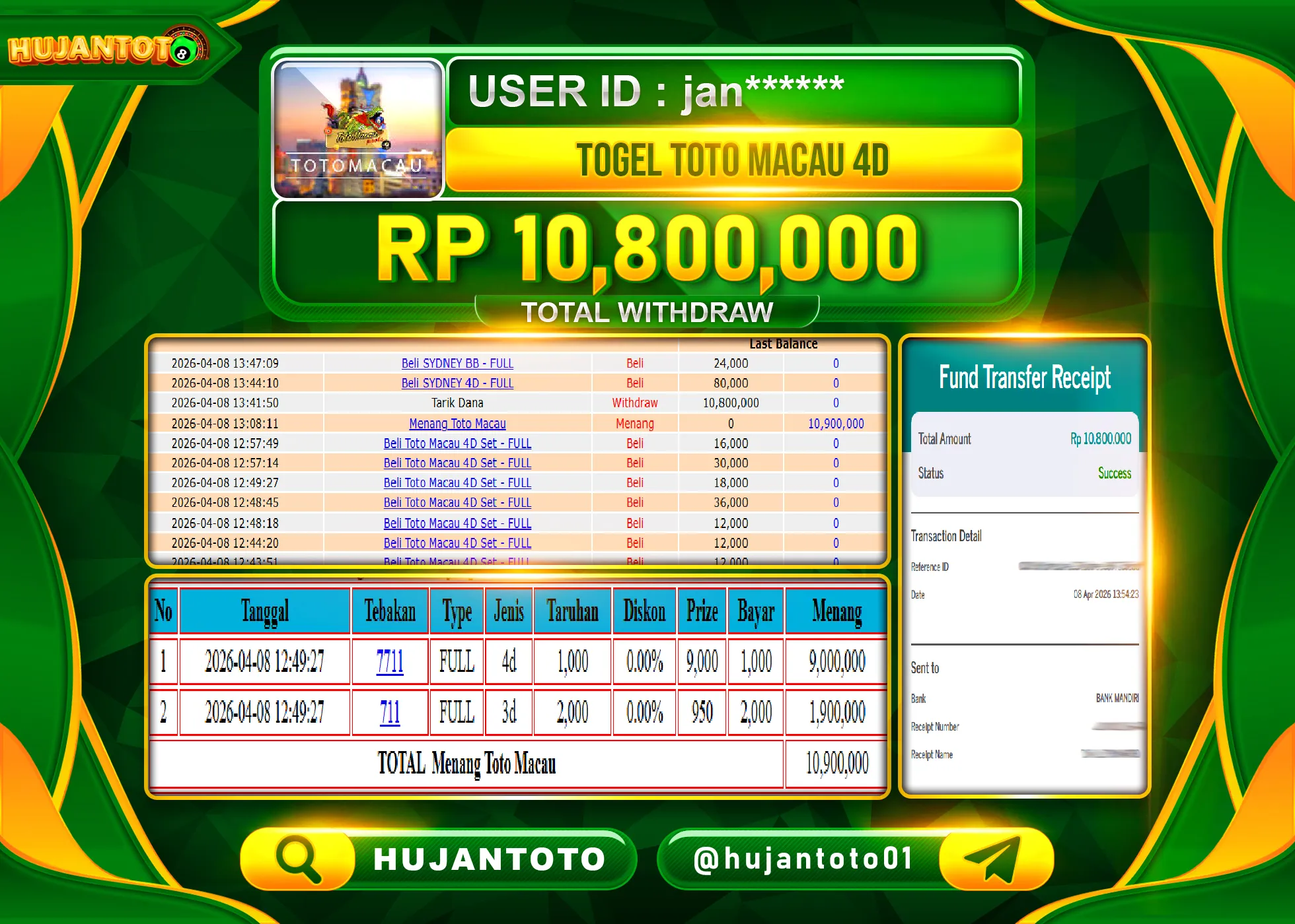 HUJANTOTO - BUKTI JACKPOT MENANG TOGEL TOTO MACAU 4D  Rp.10,800,000 - TERBAYAR LUNAS