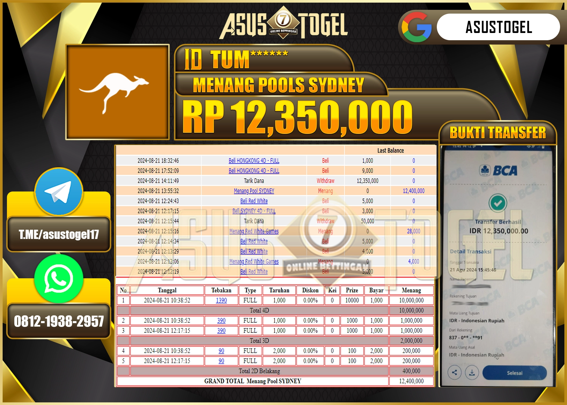 ASUSTOGEL KEMENANGAN DI TOGEL SYDNEY POOLS SEBESAR 12,350,000- RUPIAH LUNAS
