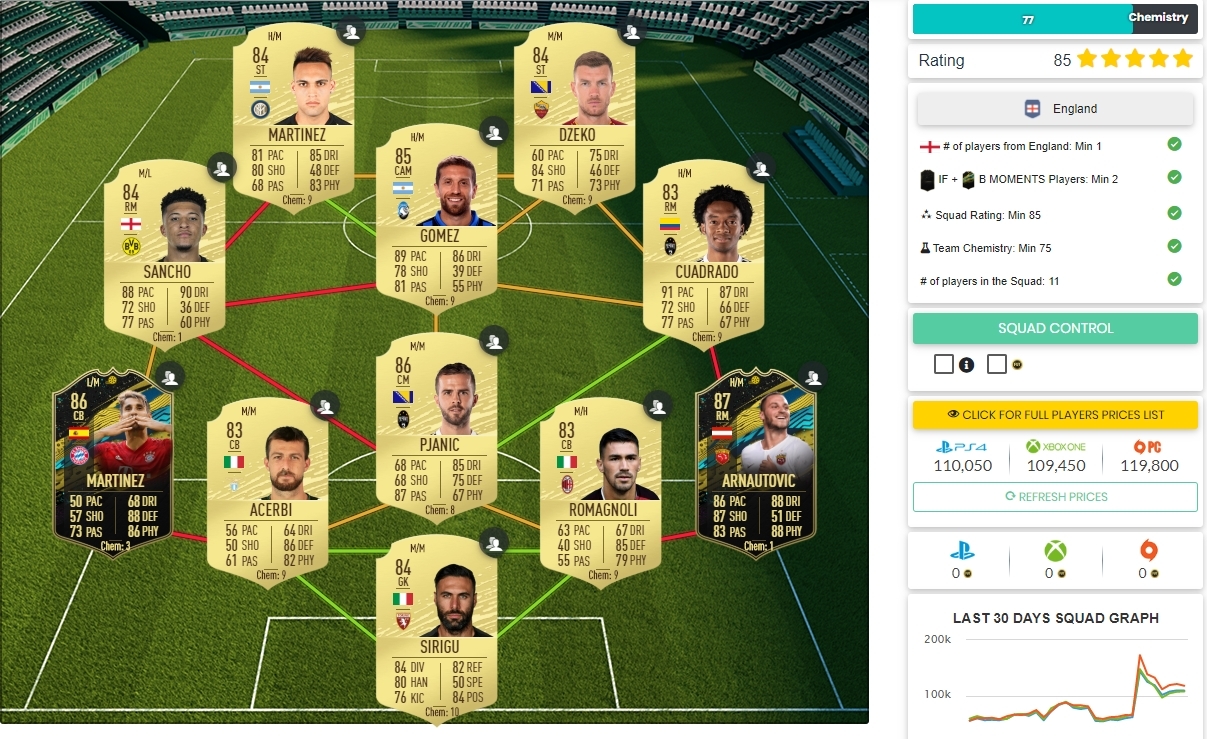 How To Complete Trippier Totssf Sbc In Fifa Cheapest Solutions Cost Dexerto