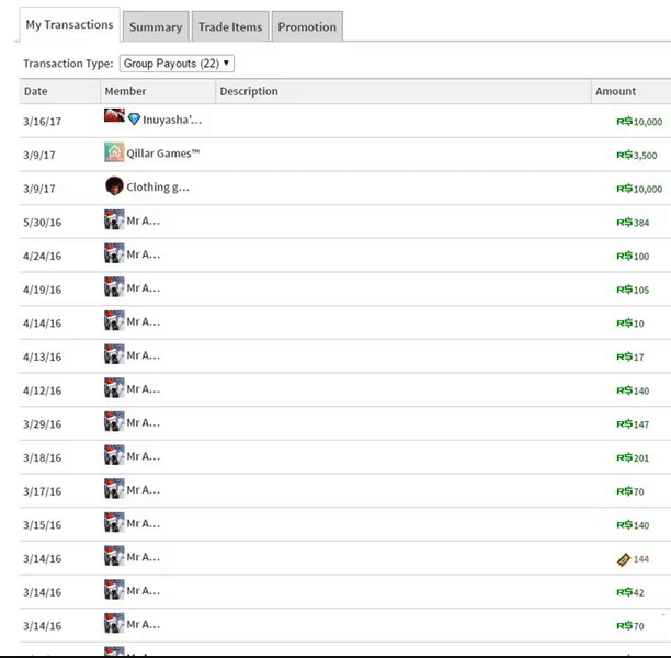 Scammer Inuyasha Cb Robux - 