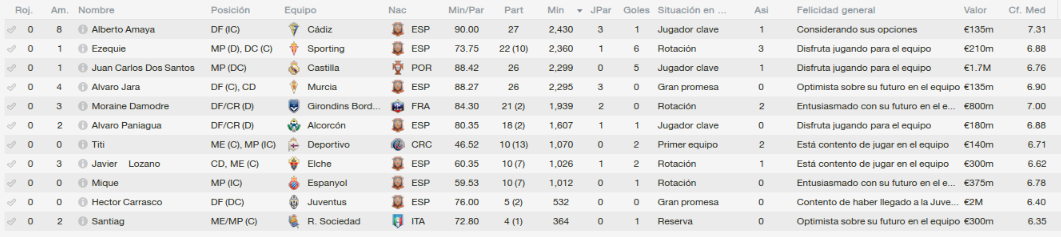 FM 2014: BECOME A LEGEND ! - Página 27 019d263054e5ad35cf6563b935d97d05