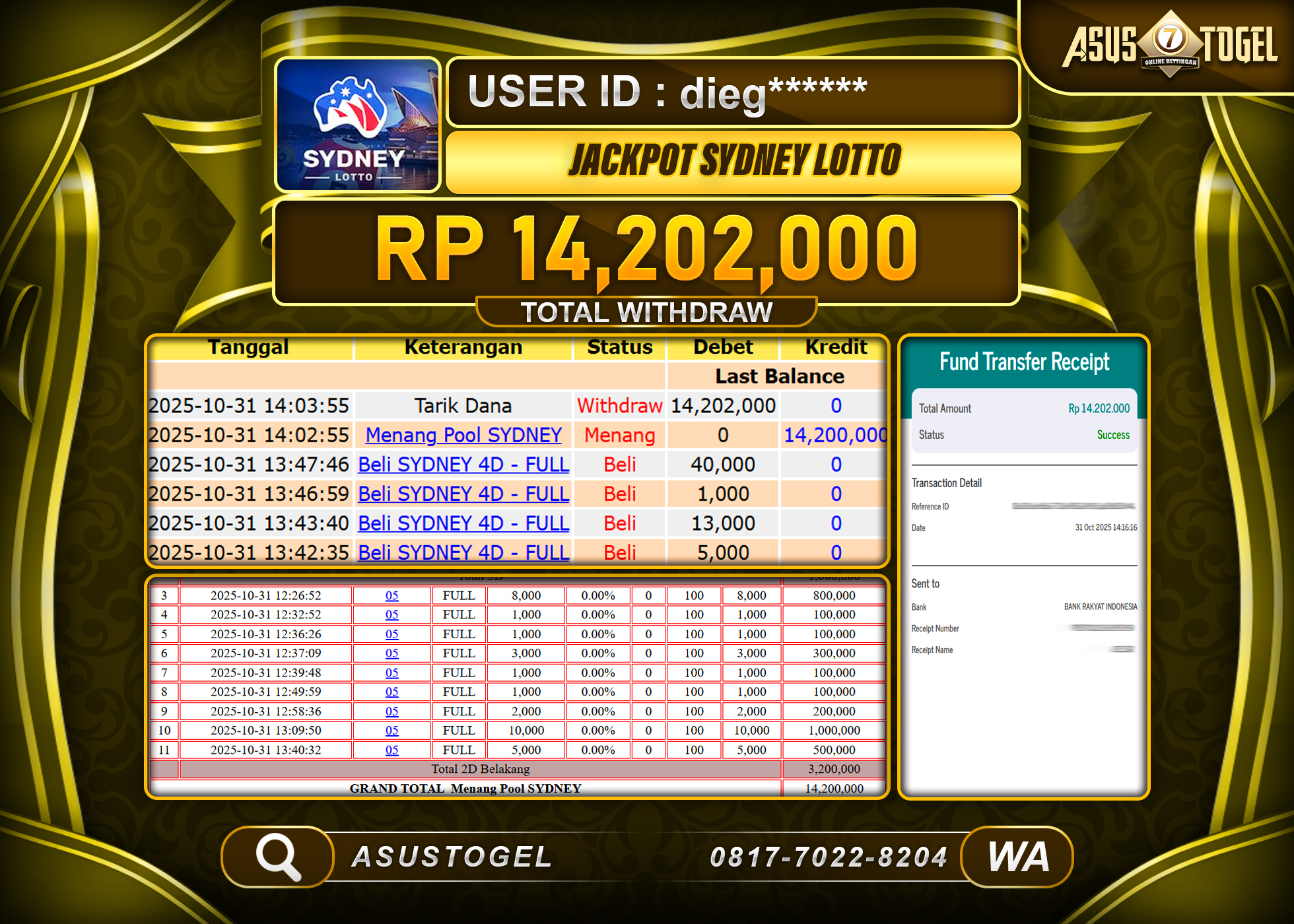 ASUSTOGEL KEMENANGAN DI TOGEL SYDNEY LOTTO SEBESAR 14,202,000 - RUPIAH LUNAS