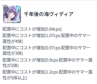 結局のところ最強のコスト役は誰！？各コストユニットの性能と使い分けを語る！の参考画像 - わんにゃんランド - アイギス攻略まとめ & DB