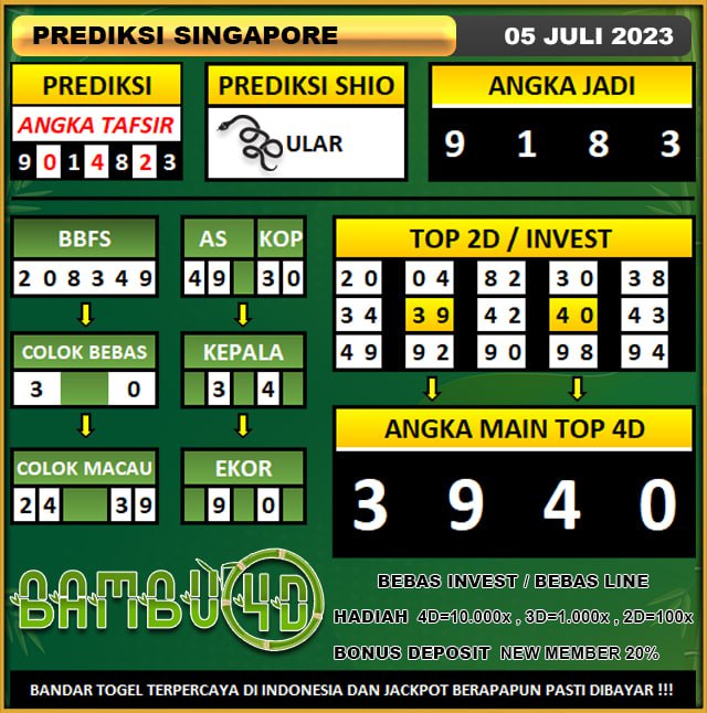 Syair SGP Bambu4d