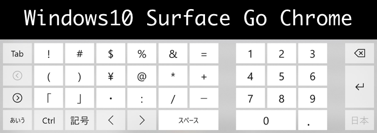 windows10 Surface Go Chrome inputmode=tel