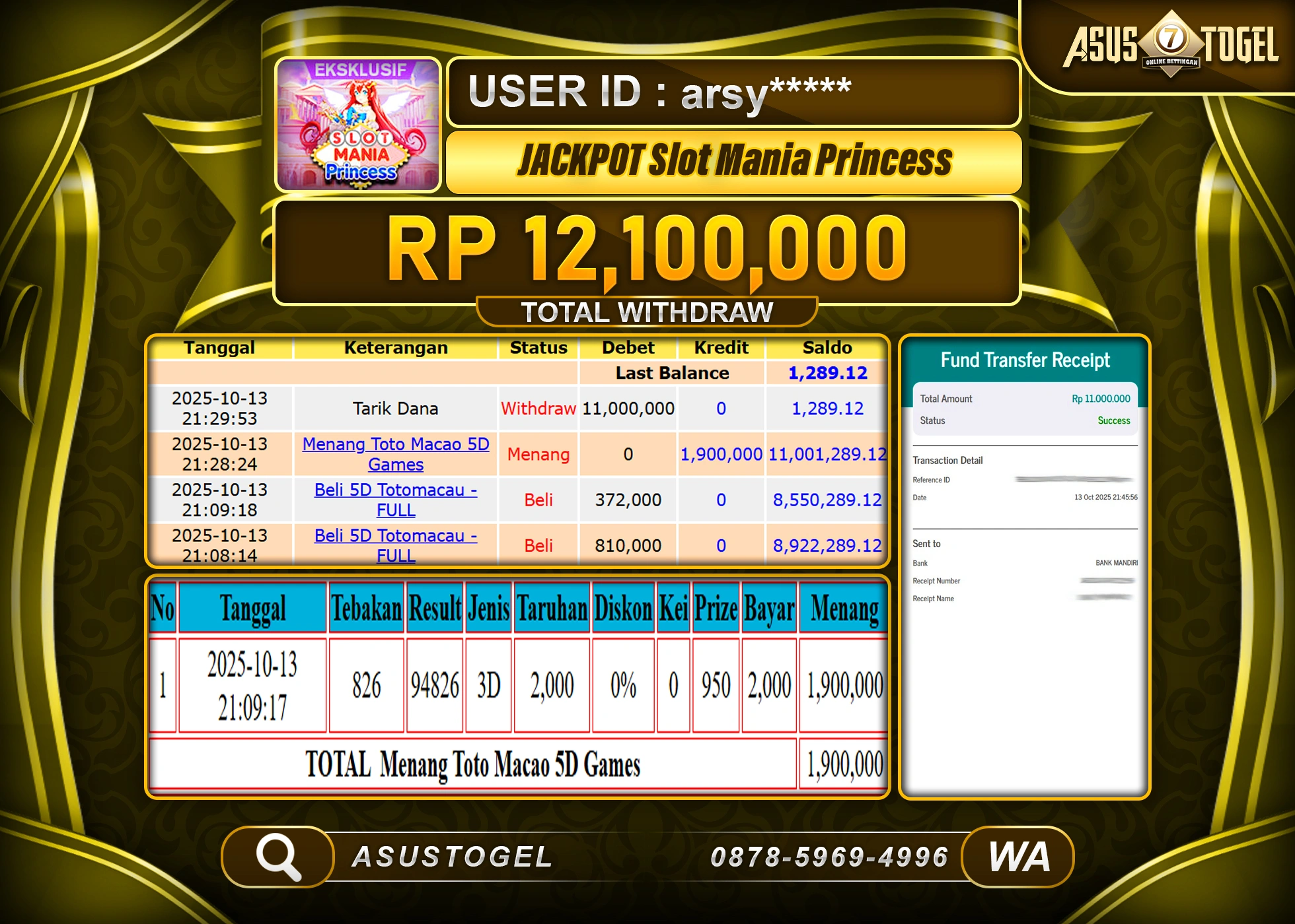 ASUSTOGEL KEMENANGAN DI SLOT MANIA PRINCESS SEBESAR 12,100,000- RUPIAH LUNAS