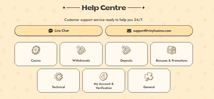 Help Centre