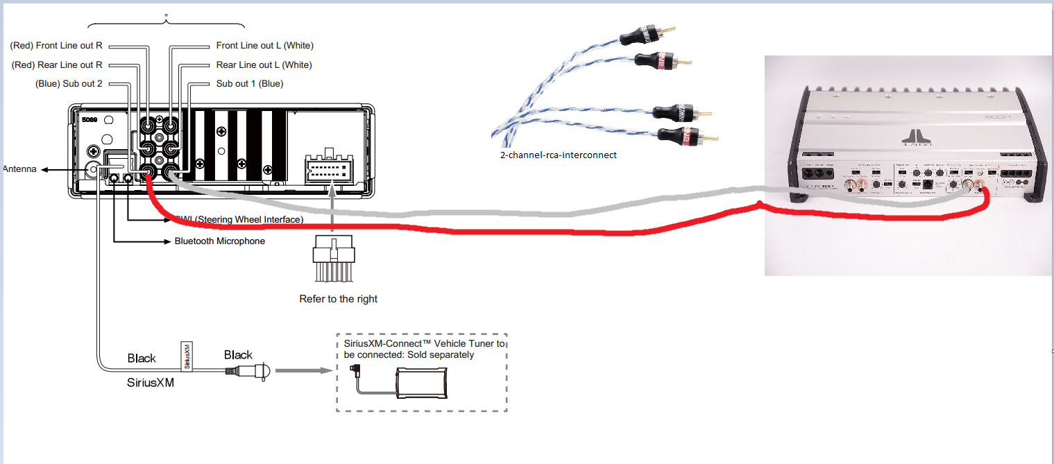Mono Sub Out, with left/right RCA cable to Left/Right input amp r/CarAV