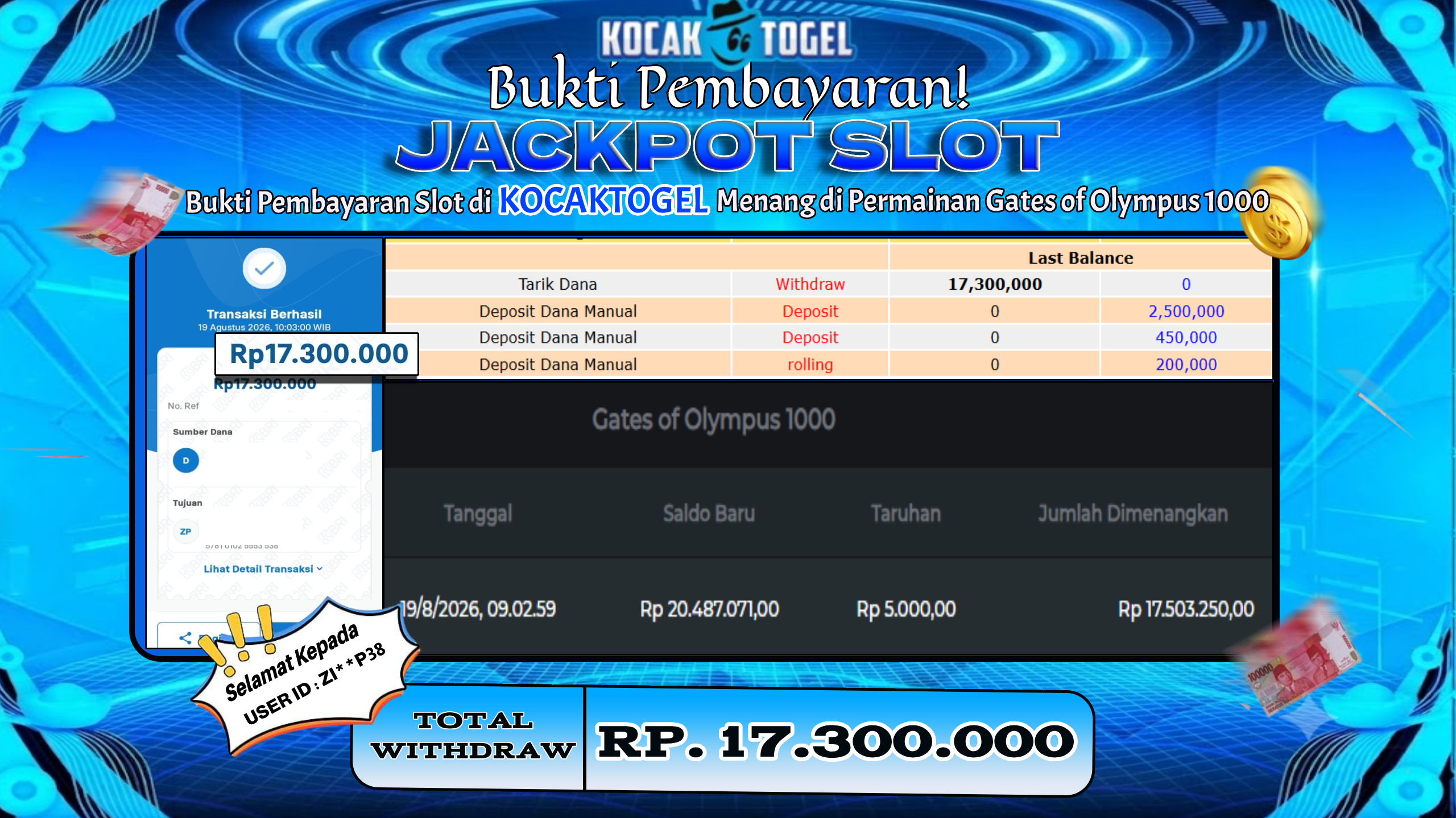 🏆 BUKTI KEMENANGAN Gates of Olympus 1000 MEMBER KOCAKTOGEL  🏆
