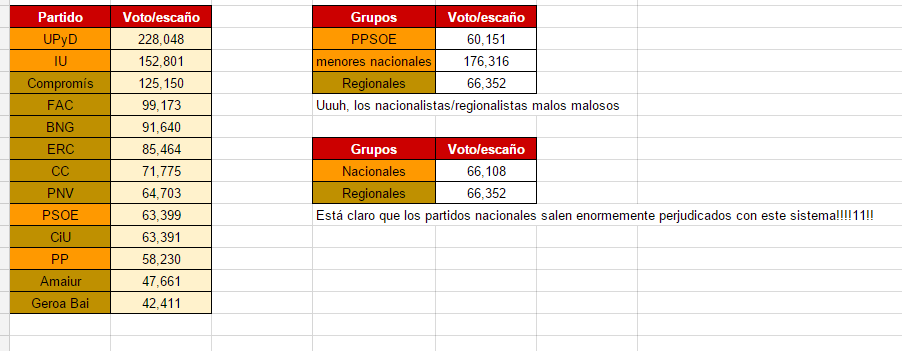 [Hilo único] Camino a las próximas elecciones - 2015 02c3d9ed8b75007dc7cf557c1da16efc