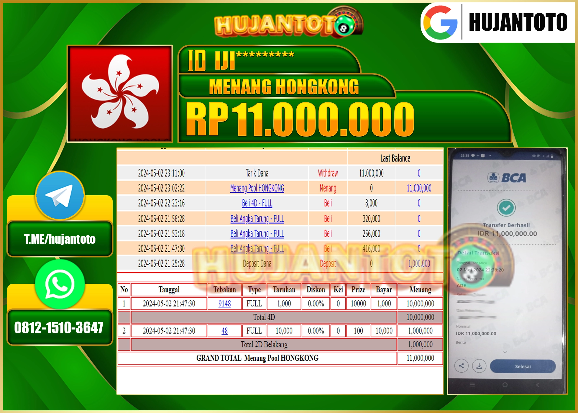 HUJANTOTO MENANG MENANG POOLS HONGKONG 11.000.000 - LUNAS 