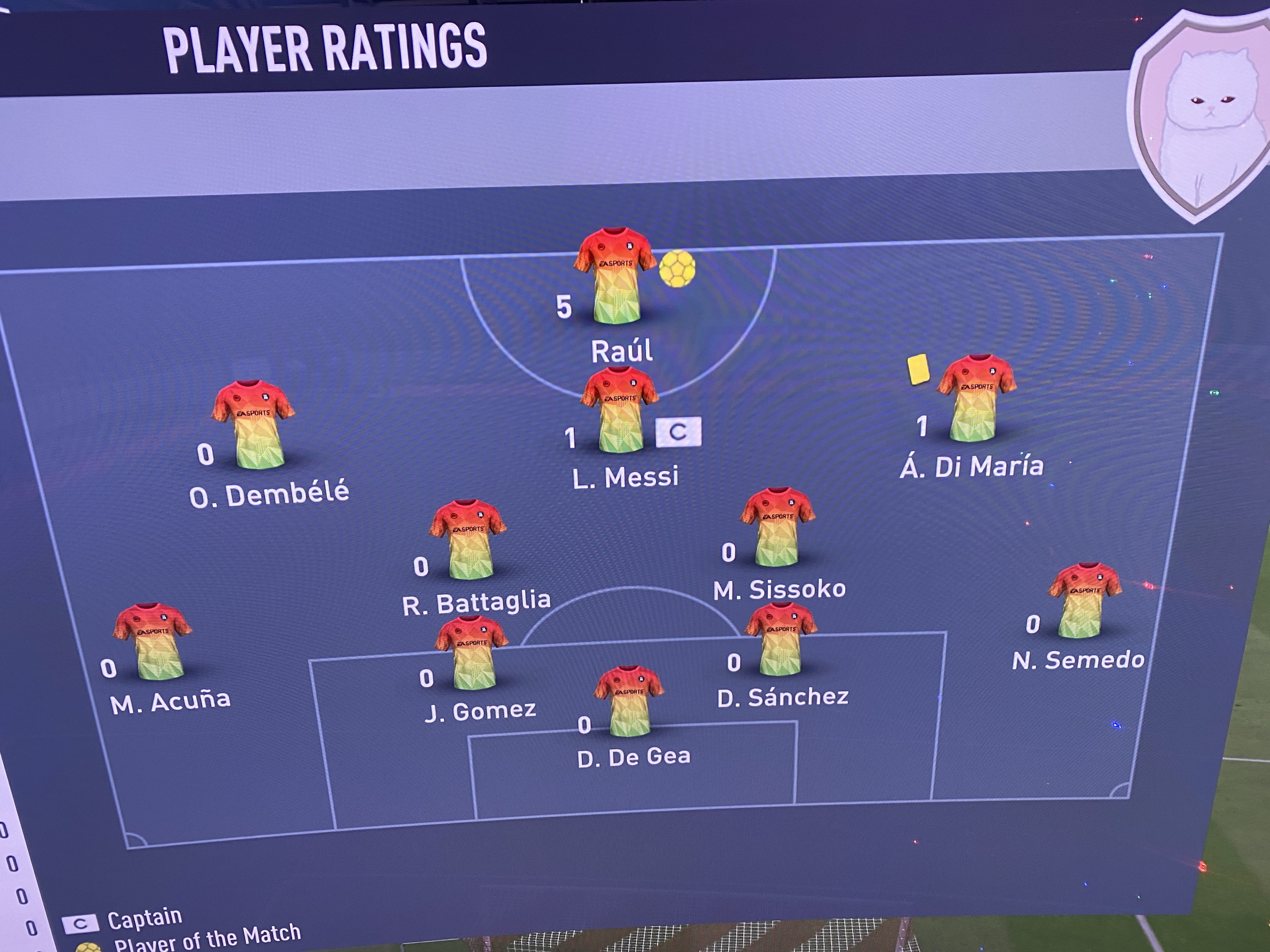 Fifa 20 Icon review/price discussion thread Page 367