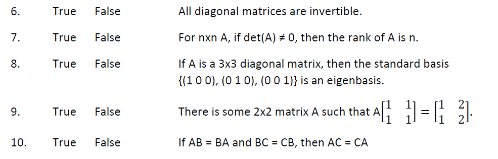 Solved True False All diagonal matrices are invertible. True | Chegg.com