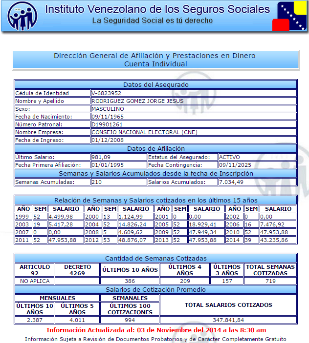 NOTICIAS VENEZUELA - Página 39 032003c23aedab772455b86d8a8ca1bf