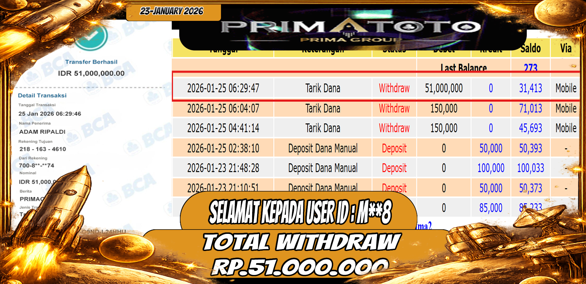 PRIMATOTO-JACKPOT SLOT GAME MAHJONG WAYS 2 WIN HINGGA 51 JUTA, 25 JANUARI 2026