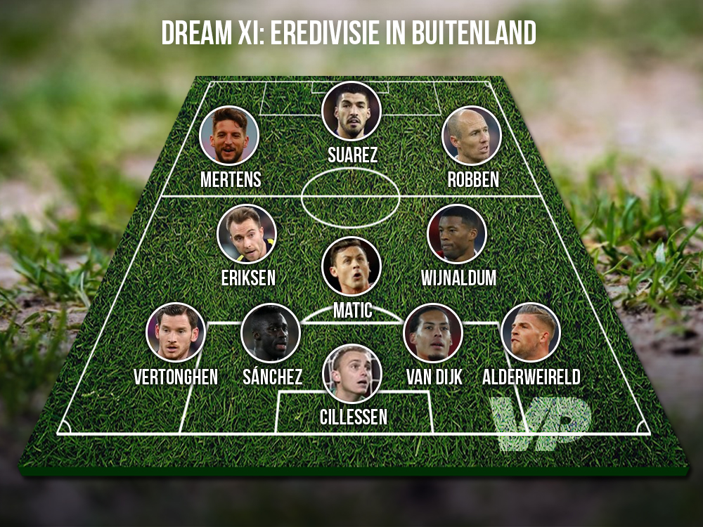 Dream Xi De Beste Elf Spelers Met Een Verleden In De Eredivisie Voetbalprimeur Nl