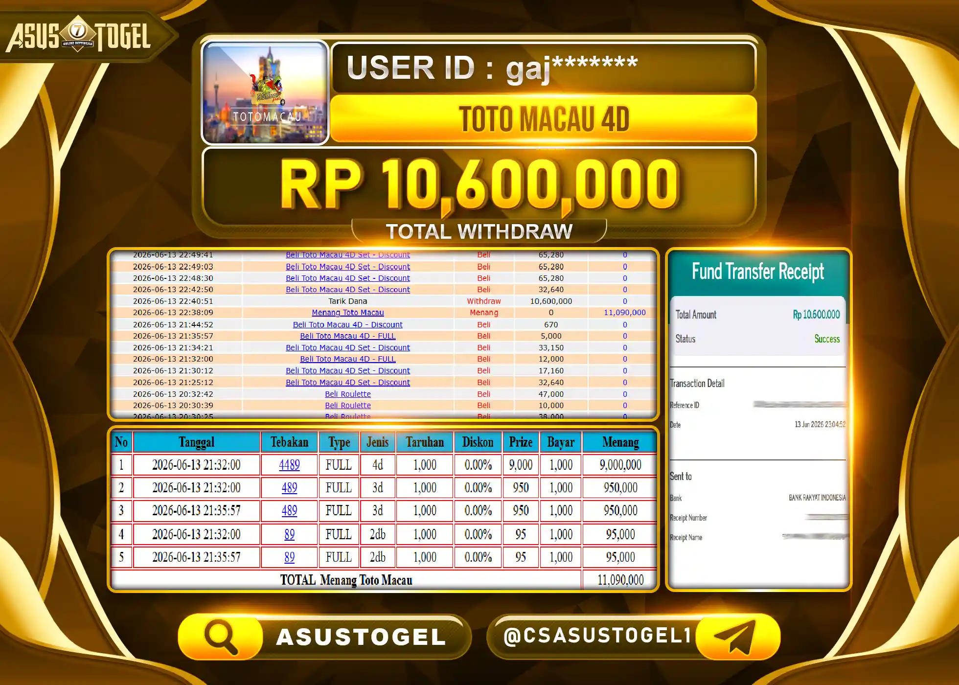 ASUSTOGEL KEMENANGAN JACKPOT PERMAINAN TOGEL TOTO MACAU 4D Rp.10,600,000 - RUPIAH LUNAS