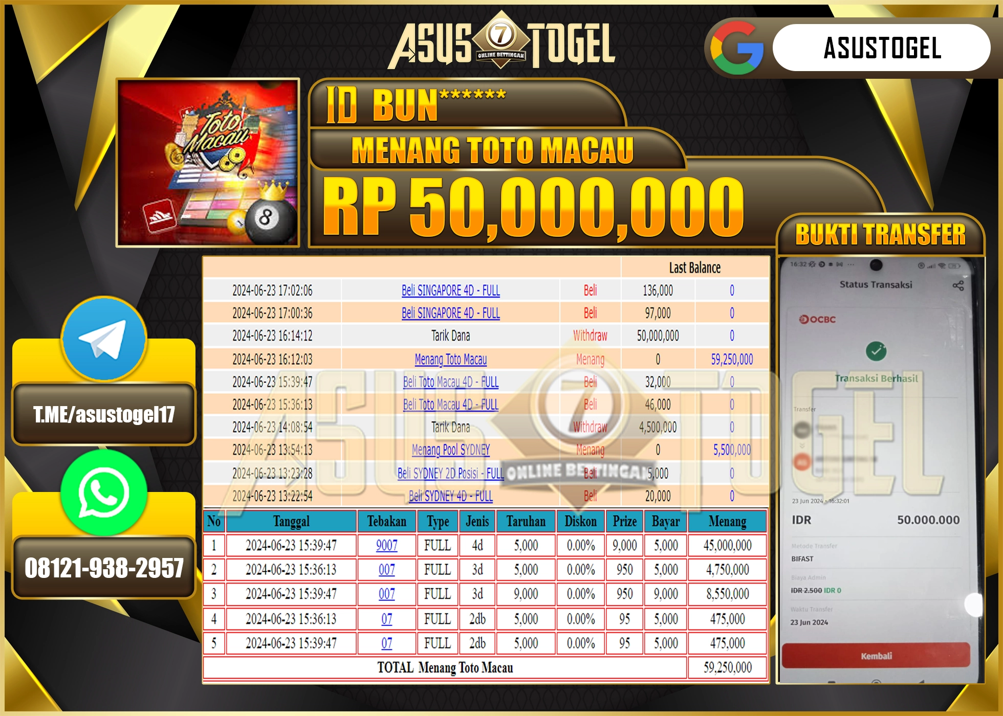 ASUSTOGEL KEMENANGAN TOTO MACAU SEBESAR 50,000,000-LUNAS