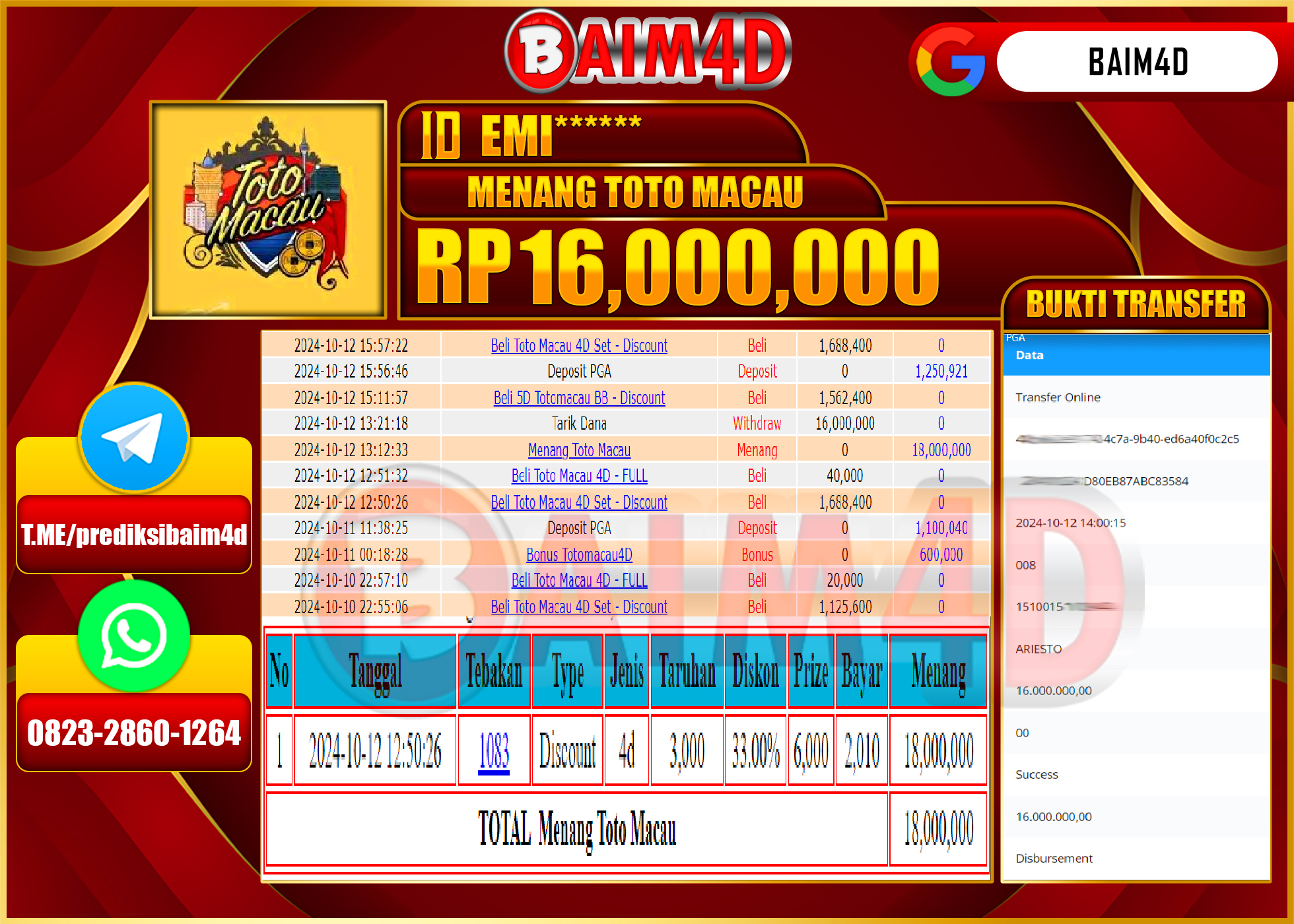 BAIM4D JACKPOT TOTO MACAU 4D Rp.16,000,000.- LUNAS