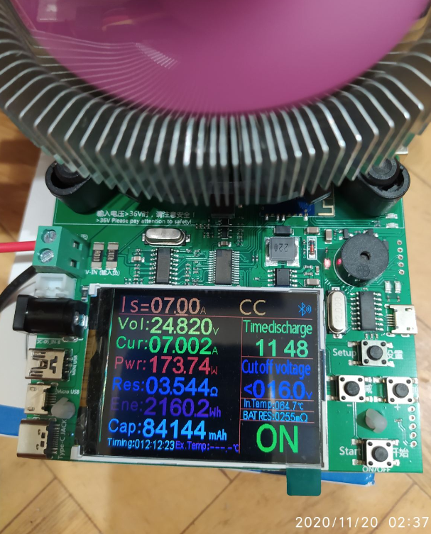 Зображення