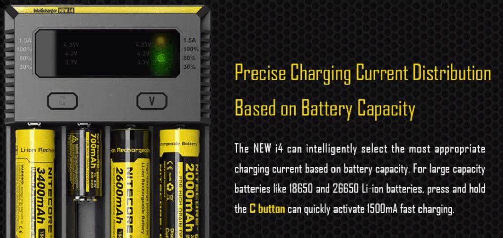 Press and hold the 'C' button to initiate 1500 mA fast charging.