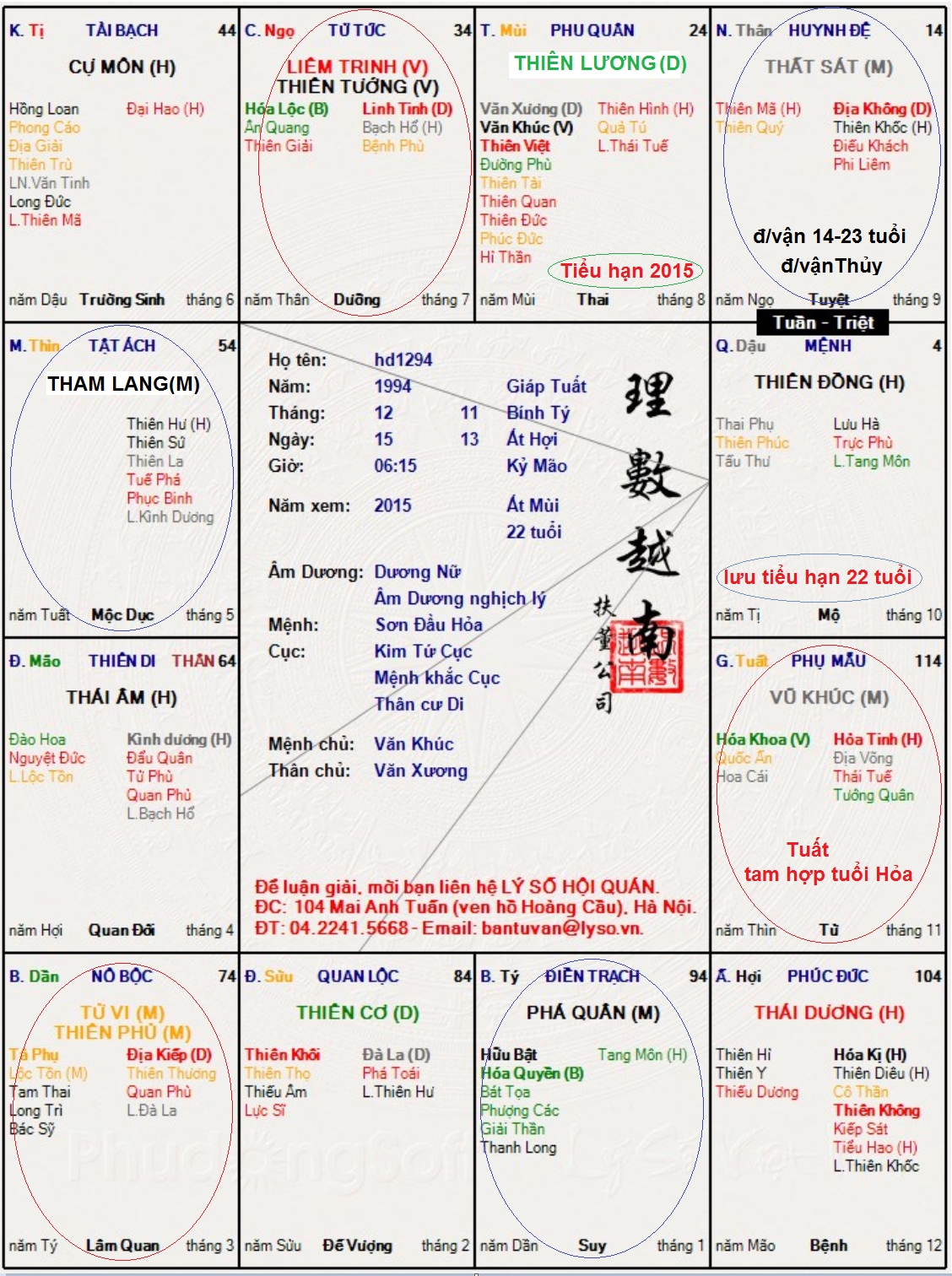 Hình ảnh