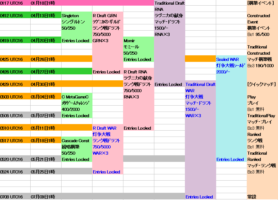 yMTGzMagic The Gathering Arena 91yA[iz 	->摜>28 