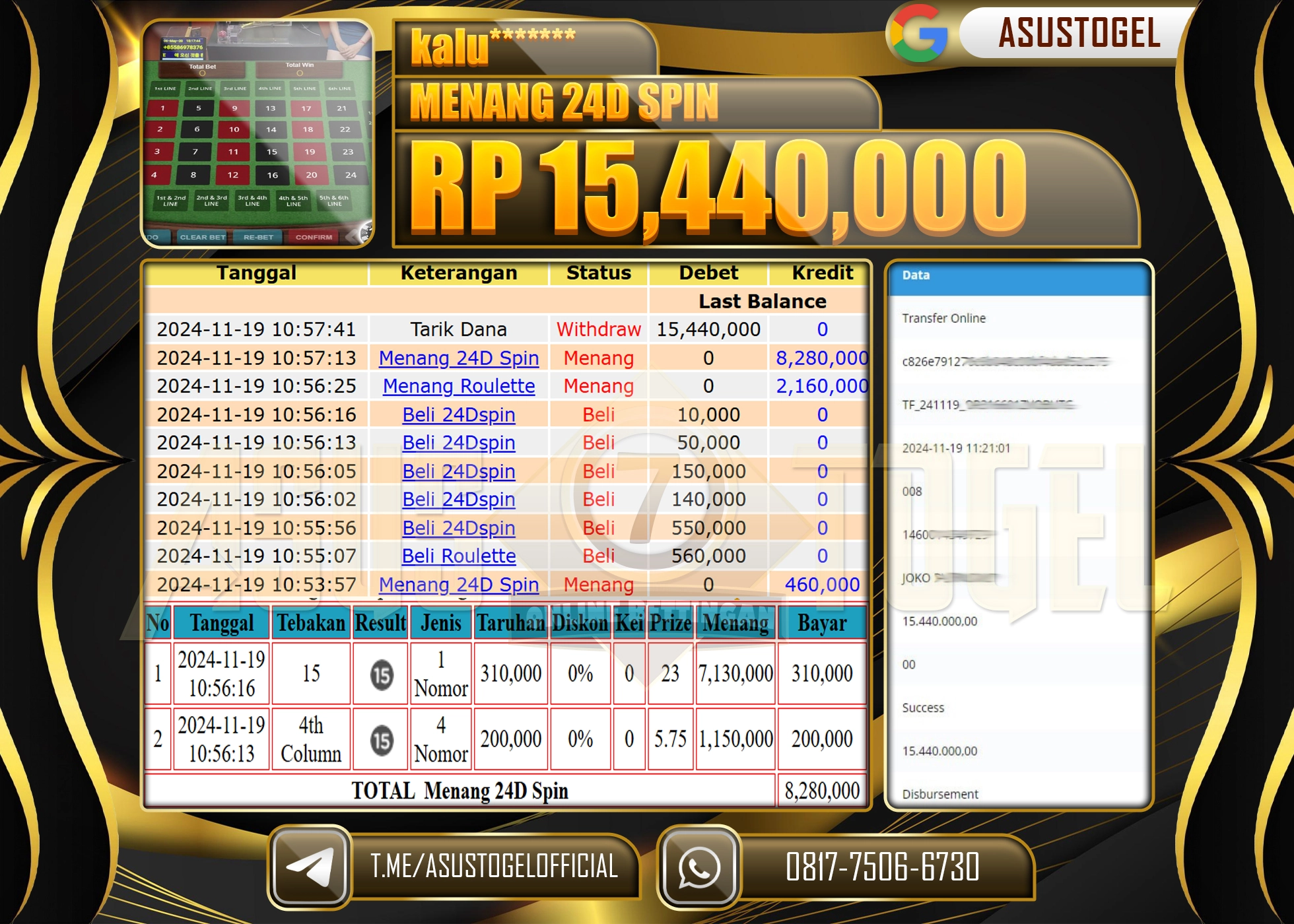 ASUSTOGEL KEMENANGAN DI LIVE   GAMES 24D SPIN  SEBESAR 15,440,000- RUPIAH LUNAS