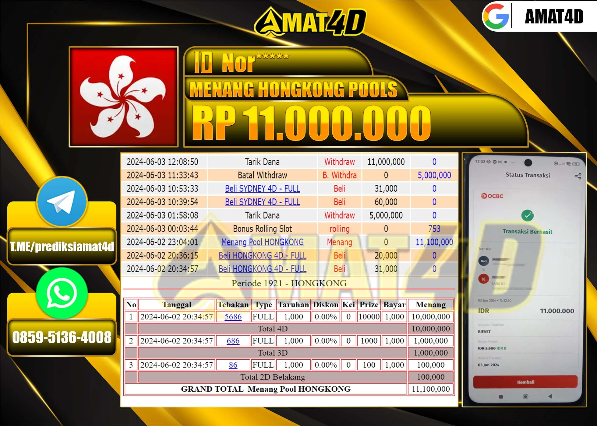 AMAT4D KEMENANGAN PASARAN HONGKONG POOLS Rp.11.000.000 BERHASIL TERBAYAR LUNAS !
