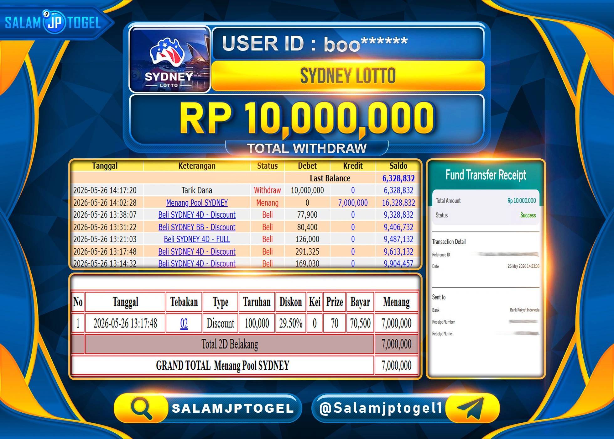 SALAMJPTOGEL JACKPOT TOGEL RESULT SYDNEY LOTTO Rp.10,000,000 - LUNAS