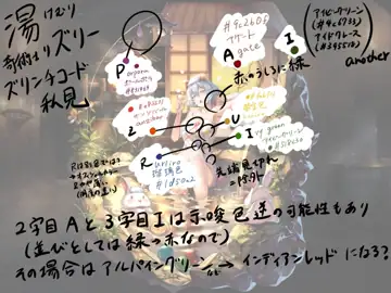 トピック関連画像