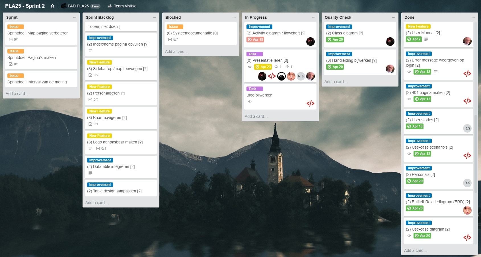 Trello