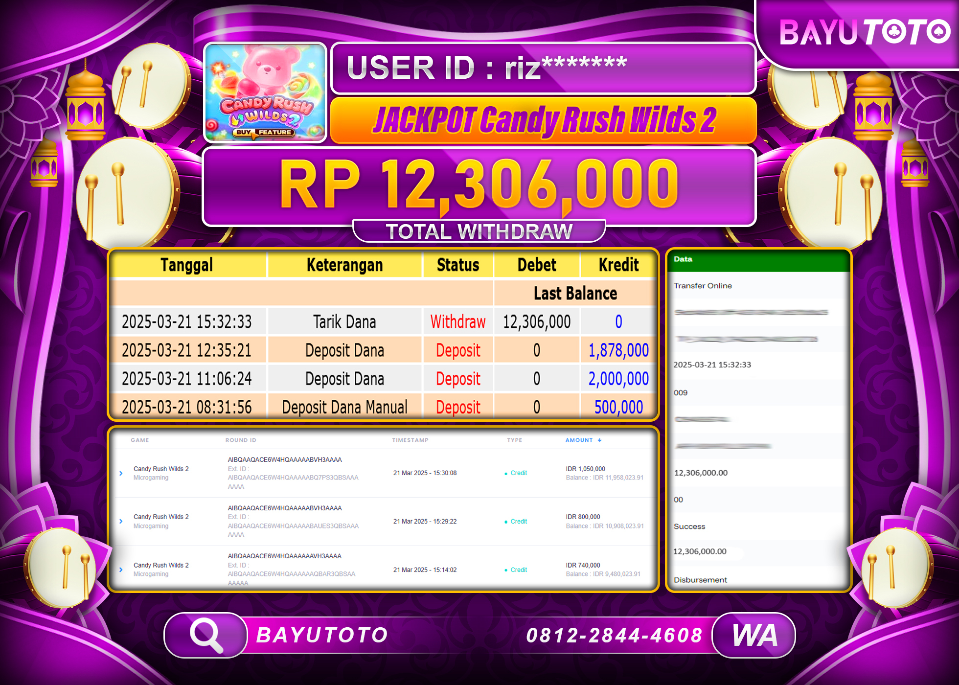 BAYUTOTO JACKPOT DI SLOT CANDY RUSH WILD 2 Rp.12.306.000 LUNAS