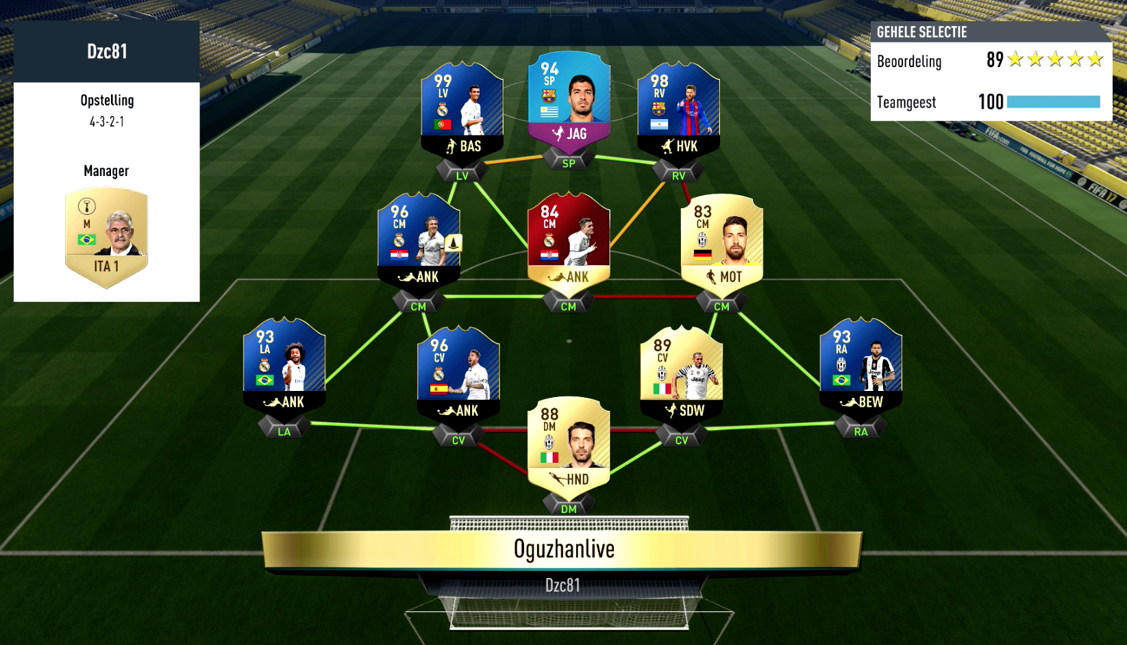 FUT Weekend League How are you doing so far? Page 321