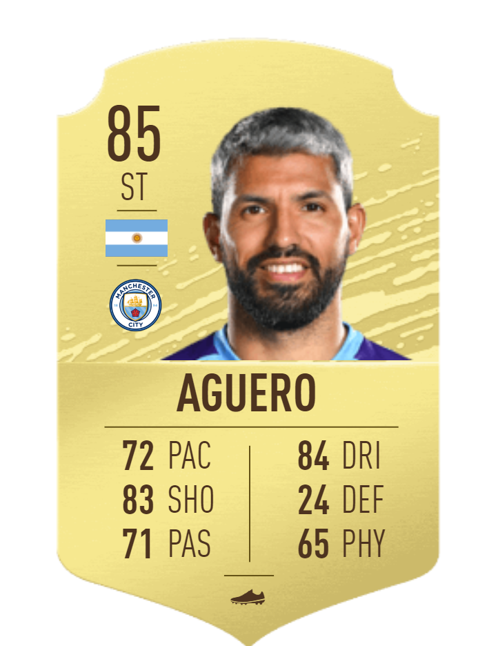 Sergio Aguero statement on FUT — FIFA Forums