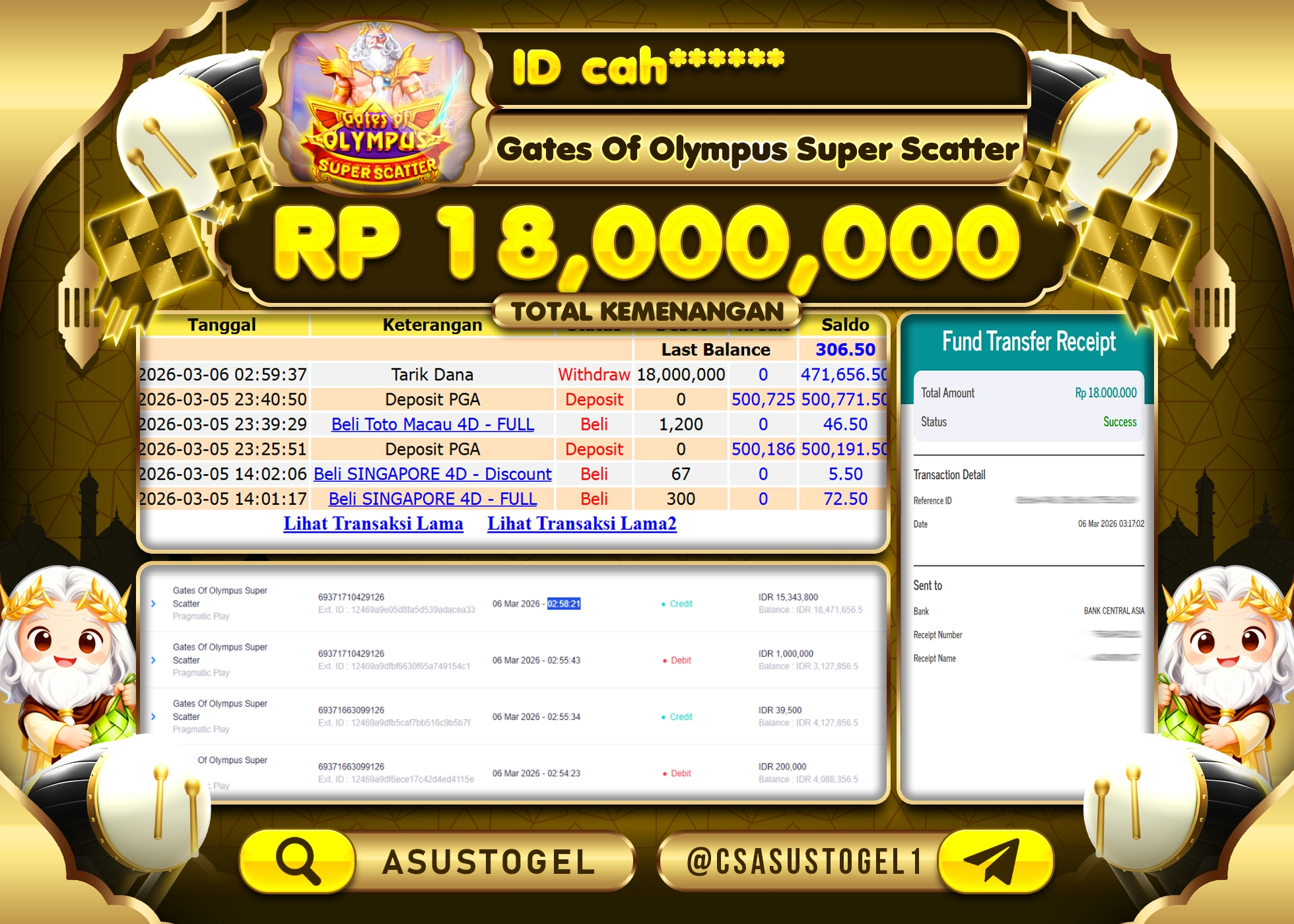 ASUSTOGEL KEMENANGAN DI SLOT GATES OF OLYMPUS SUPER SCATTER SEBESAR 18,000,000 - RUPIAH LUNAS