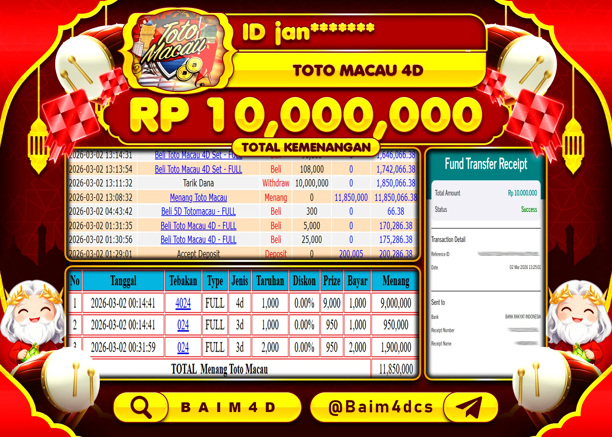 BAIM4D JACKPOT TOTO MACAU 4D  Rp.10,000,000 - LUNAS