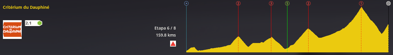 Critérium du Dauphiné | 2.1 | 13/2-20/2 05bf2a6616f7dacad88c8000320e30cb