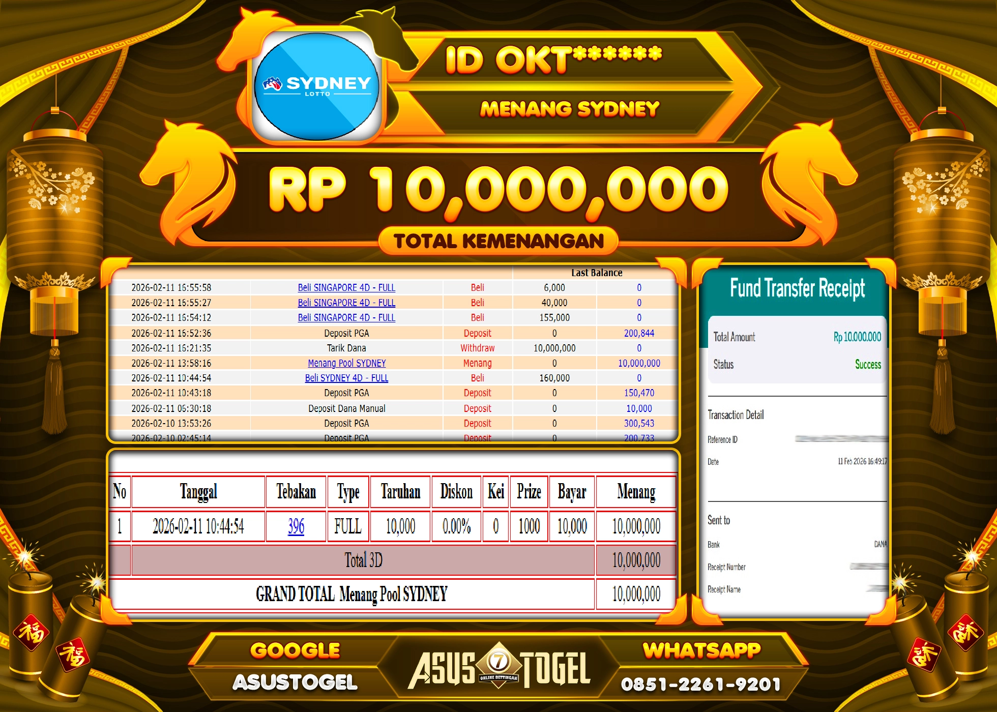 ASUSTOGEL KEMENANGAN DI TOGEL SYDNEY LOTTO SEBESAR 10,000,000 - RUPIAH LUNAS